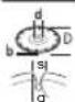 BOSCH GWS 18-150 L Professional - max. [mm] [mm] [°] - 7