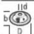 BOSCH GWS 18-150 L Professional - макс. [мм] [мм] [°] - 8
