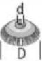 BOSCH GWS 18-150 L Professional - Hurtigspennmutter SDS-clic - 7