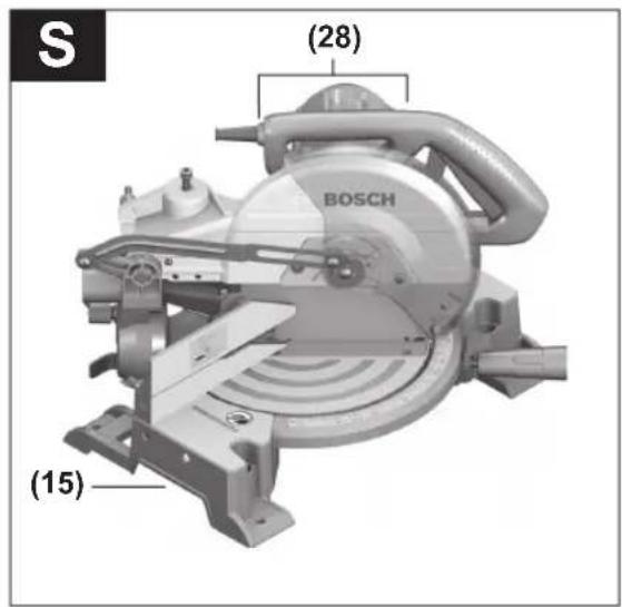 S (28) BOSCH (15)