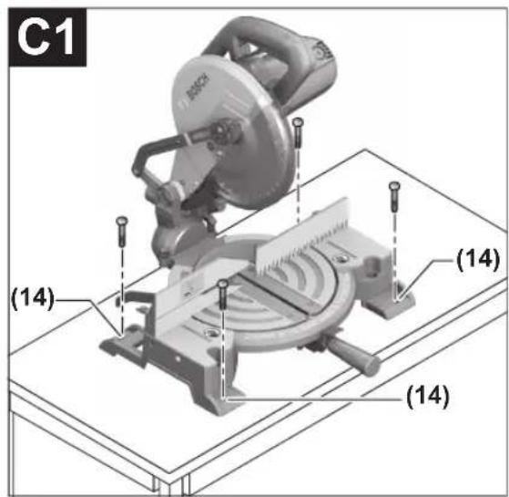 C1 (14) (14) (14)