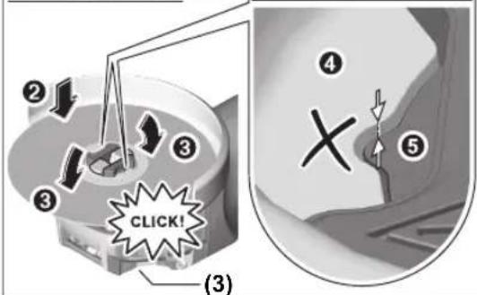 ② ③ ④ X ⑤ ③ CLICK! (3)