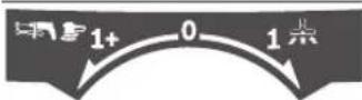 BOSCH GAS 15 PS Professional - GAS 15 PS - 1