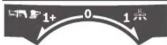 BOSCH GAS 15 PS Professional - Symboly - 4