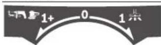BOSCH GAS 15 PS Professional - GAS 15 PS - 1