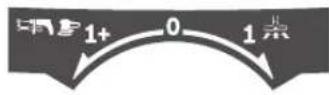BOSCH GAS 15 PS Professional - GAS 15 PS - 1