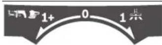 BOSCH GAS 15 PS Professional - GAS 15 PS - 1