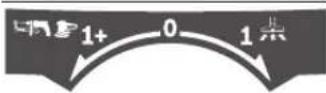 BOSCH GAS 15 PS Professional - GAS 15 PS - 1