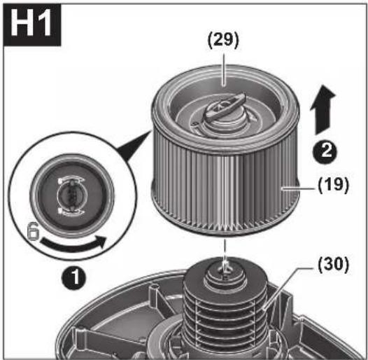 H1 (29) (19) (30) ① ②