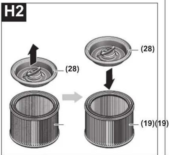 H2 (28) (28) (19)(19)