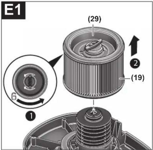E1 (29) (19) ② ①