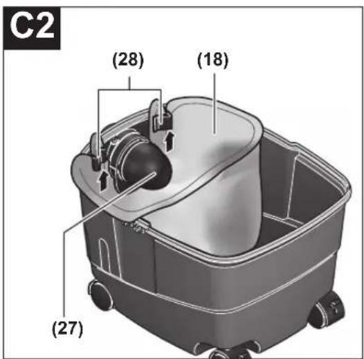 C2 (28) (18) (27)