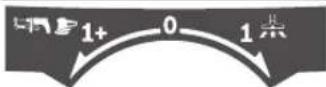 BOSCH GAS 15 PS Professional - GAS 15 PS - 1