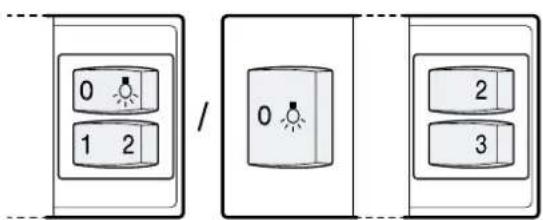 0 1 2 / 0 2 3