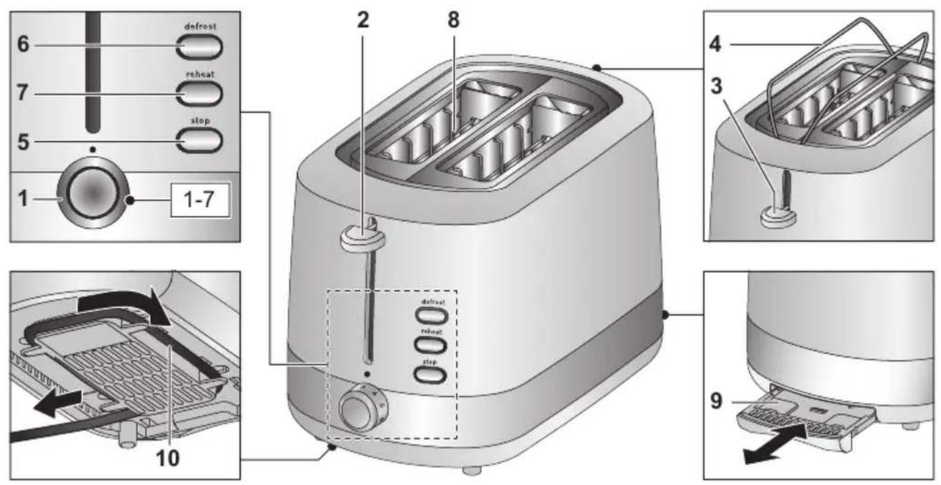BOSCH TAT7403 - 1