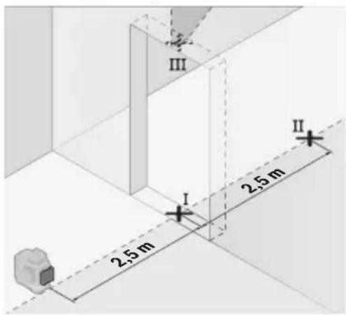 BOSCH GLL 3-80 G Professional - Nivelliergenauigkeit der senkrechten Linien überprüfen - 1