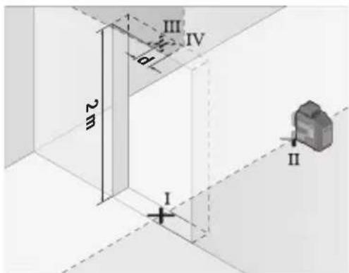 BOSCH GLL 3-80 G Professional - Contrôle de la précision de nivellement des lignes verticales - 2