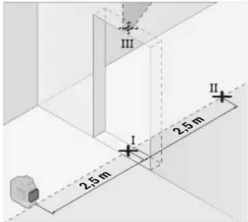 BOSCH GLL 3-80 G Professional - Contrôle de la précision de nivellement des lignes verticales - 1