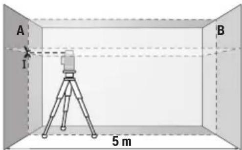 BOSCH GLL 3-80 G Professional - Horizontālās izlidzināšanās precizitātes pārbaude škērsass virzienā - 1