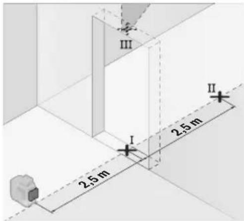 BOSCH GLL 3-80 G Professional - Prekontrolišite tačnost nivelisanja vertikalnih linija - 1