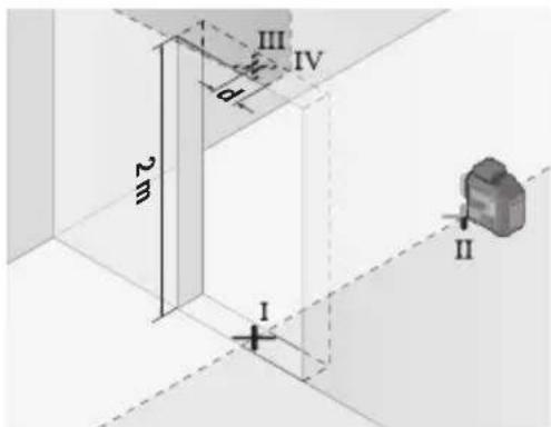 BOSCH GLL 3-80 G Professional - Verifica della precisione di livellamento delle linee verticali - 2