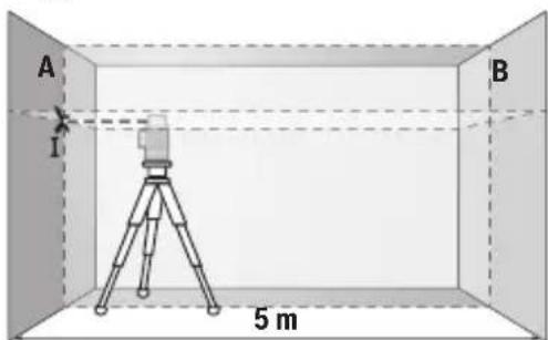 BOSCH GLL 3-80 G Professional - Проверка на хоризонталната точност на нивелиране по направление на напречната ос - 1