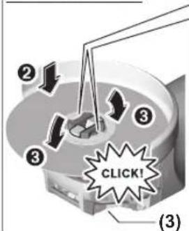 ② ③ ③ CLICK! (3)