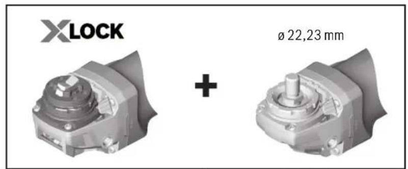 XLOCK + Ø 22,23 mm