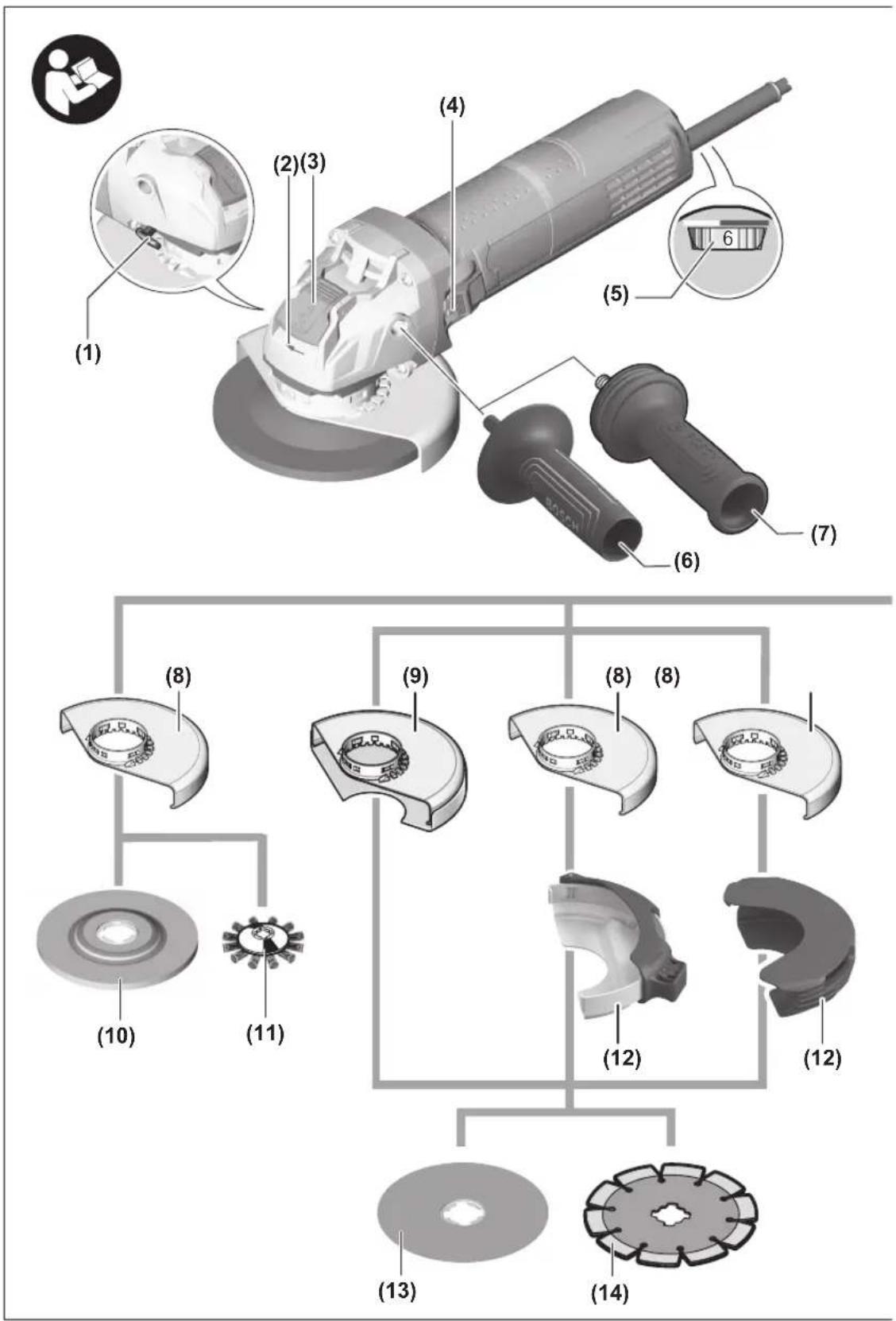 Technical diagram of a grinding machine with numbered parts and exploded view, including tool, workpiece, and gear assembly.