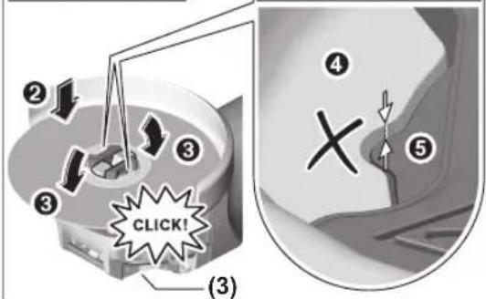 ② ③ ③ CLICK! ④ ⑤ (3)