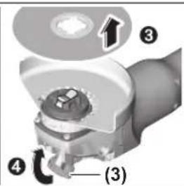 Technical diagram of a mechanical component with numbered parts and labeled section (3)
