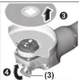 Technical diagram of a mechanical component with numbered parts and labeled section (3)