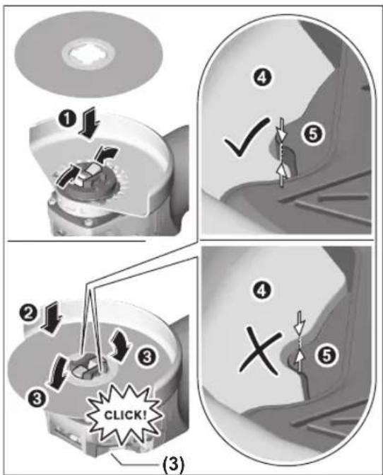 Technical diagram illustrating four different mechanical or electrical process steps with labeled arrows and a 'CLICK!' button, likely for industrial automation or safety instructions.