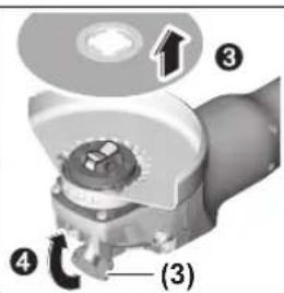 Technical diagram of a mechanical device with numbered parts and labeled section (3)