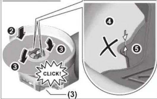 ② ③ ④ ⑤ CLICK! (3)