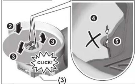 ② ③ ③ CLICK! ④ ⑤ (3)