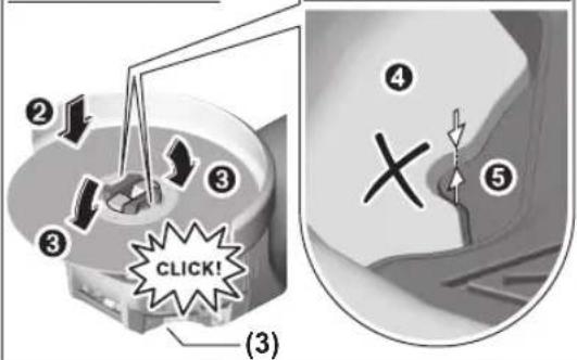 ② ③ ④ X ⑤ ③ CLICK! (3)