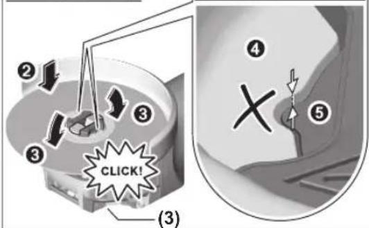 ② ③ ④ X ⑤ ③ CLICK! (3)