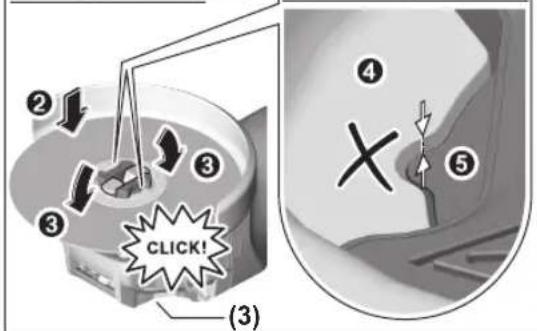 ② ③ ③ CLICK! (3) ④ ⑤