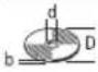 BOSCH GWX 19-125 S Professional - Sallitut hiomatarvikkeet - 1