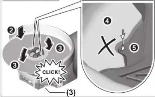 ② ③ ④ X ⑤ ③ CLICK! (3)
