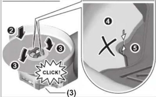 ② ③ ③ CLICK! ④ ⑤ (3)