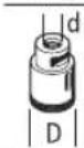 BOSCH GWX 19-125 S Professional - Toegestane slijpgereedschappen - 2