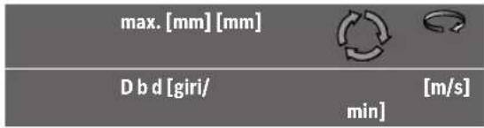 max. [mm] [mm] D b d [giri/ min] [m/s]