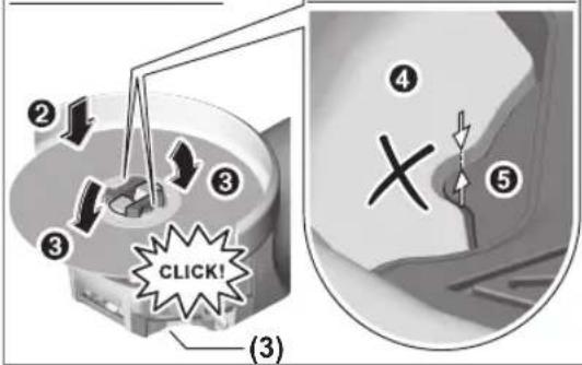 ② ③ ④ X ⑤ ③ CLICK! (3)