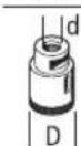 BOSCH GWX 19-125 S Professional - Accessoires de meulage utilisables - 2