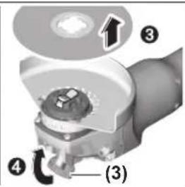 Technical diagram of a mechanical component with numbered parts and labeled section (3)