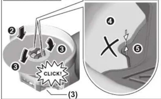 ② ③ ④ ⑤ CLICK! (3)