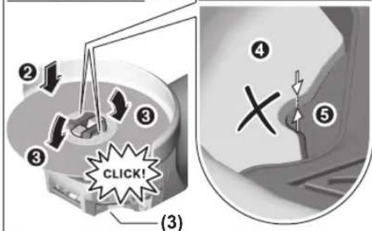 ② ③ ③ CLICK! ④ ⑤ (3)