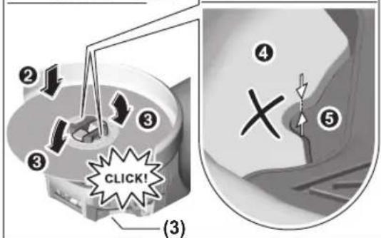 ② ③ ③ CLICK! ④ ⑤ (3)